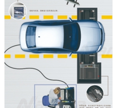 NHV-1型 简易瞬态工况法汽车排气检测系统